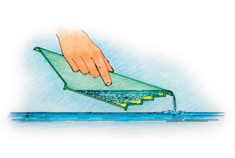 Garrett Gold Pan Kit Set