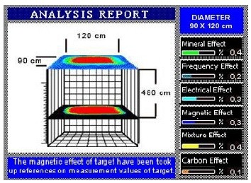 Jeohunter 3D Basic Bodenscanner